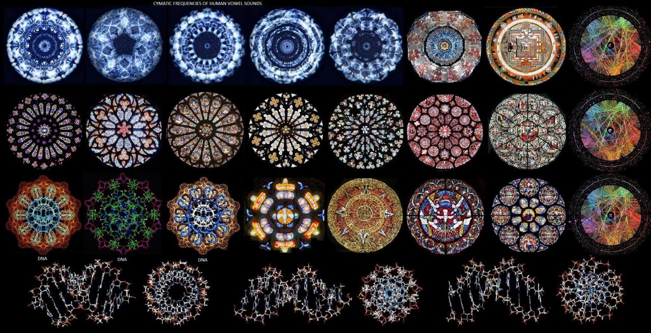 colorful cymatics